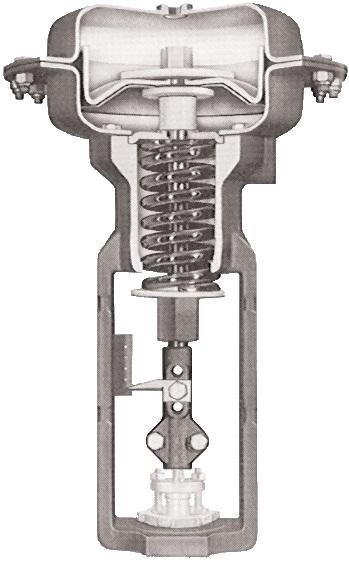 D/R Pneumatic Actuators