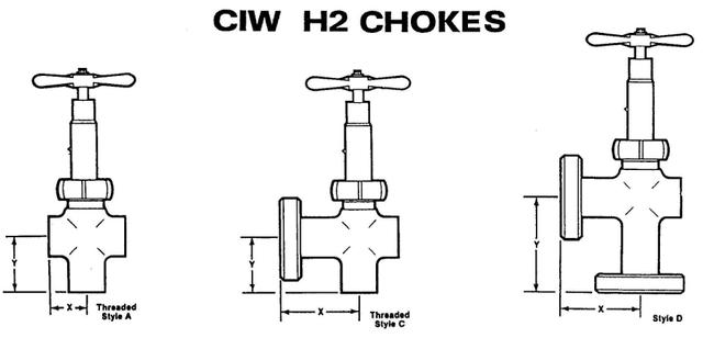 H2 Style Adjustable Choke