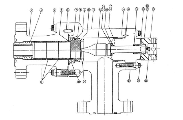 Swaco Style Hydraulic Choke