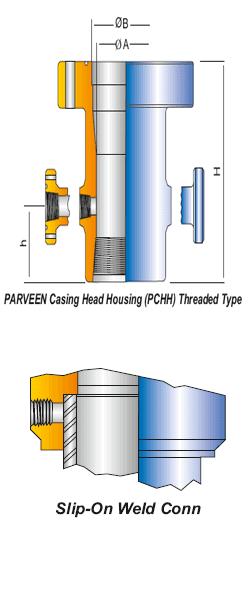 Casing & Tubing Heads, Hangers
