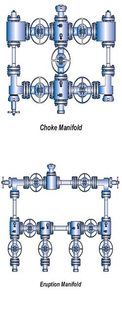 Choke & Kill Manifolds