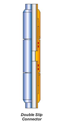 CT Connectors & Check Valves