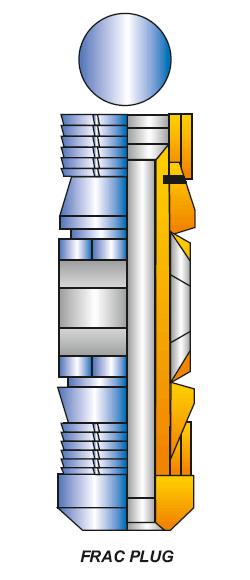 Frac Plugs & Setting Tools