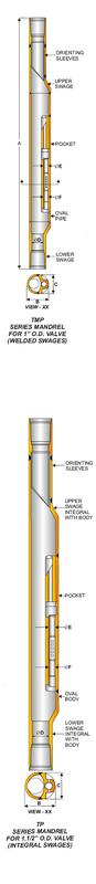 Gas Lift Valves & Side Pocket Mandrels