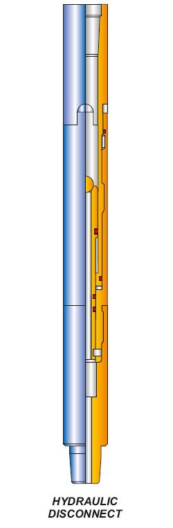 Hydraulic Disconnect & Knuckle Joints