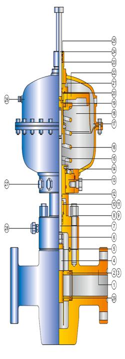 Hydraulic & Pneumatic Gate Valves