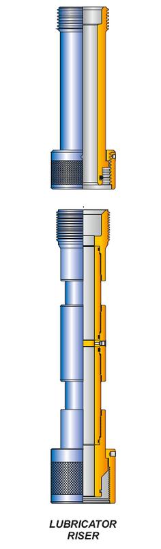 Lubricators & Tool Traps