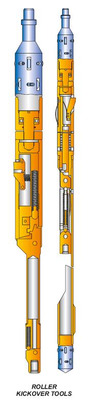 Roller Kickover Tool