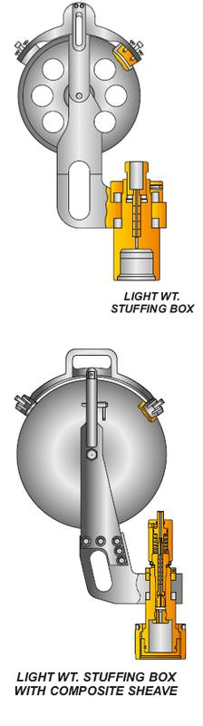 Stuffing Boxes & Grease Injection