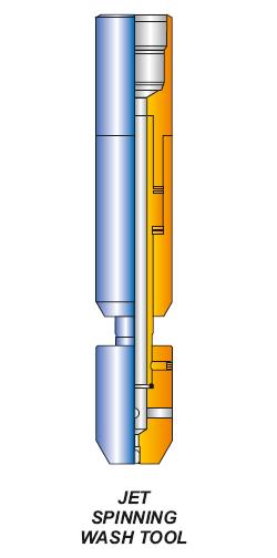 Wash Tools & Motor Head Assembly