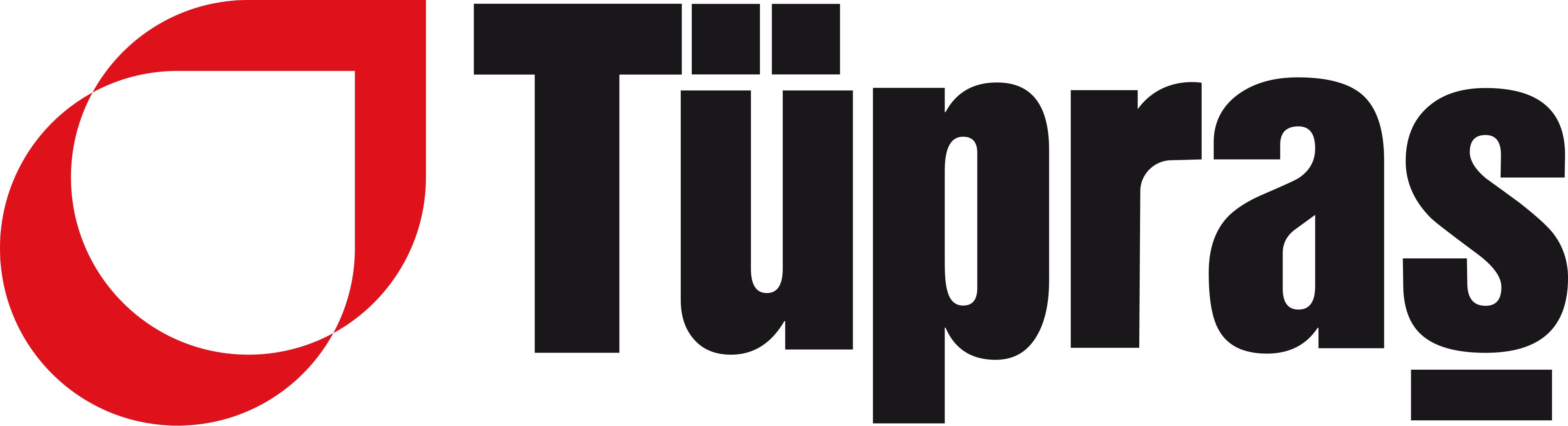 TÜPRAŞ
